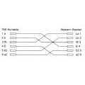 InLine TAE-N kabe,  volledige pinout, TAE-N naar RJ12 (6P6C), 3m