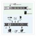 HDMI Switcher, Aten VS481A, 4-Port