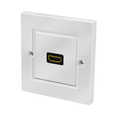 HDMI wall plate with coupler HDMI Female/Female, 1-port, white