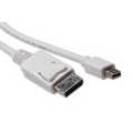 Verloopkabel MiniDisplayPort male - DisplayPort male  1,5m