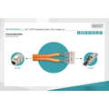 CAT 7 S-FTP installation cable, 1200 MHz Dca (EN 50575), AWG 23/1, 100 m ring, Dx, orange