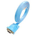 Kloon Management Console Cable (new) (Cisco/Arista/HP)