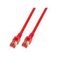 S-FTP-patchkabels Cat-6 rood