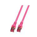 Cat.6 S/FTP patchkabel roze 0,15m