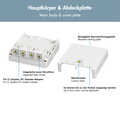 FTTH termination box, 4 ports, wall or DIN rail mounting, white