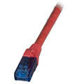 Cat.6A patchkabel 10G U/UTP LSZH Rood 2m