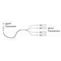 OM3 MPO 12v naar LC lengte 2m