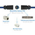 IP68 outdoor housing for keystone modules and couplers