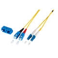 Duplex Glasvezel Patchkabel LC-SC 9/125 OS2, 15m, Dikte 2mm