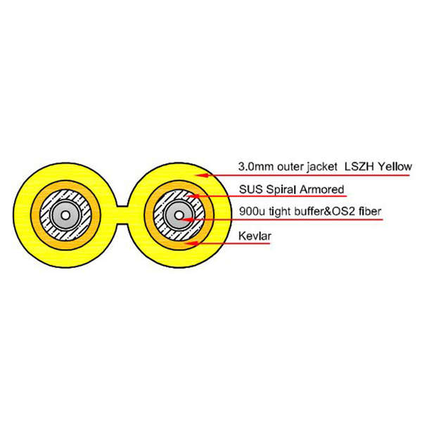 Naar omschrijving van OS2LCLC015-ARM - ACT 1,5 meter 9/125 OS2 duplex LC-LC ARMOURED fiber patch kabel