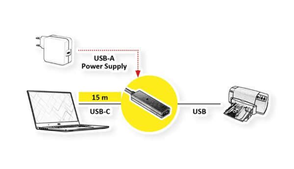 Naar omschrijving van 12991113 - VALUE USB 2.0 Verleng kabel met actieve Repeater, A - C, zwart, 15 m