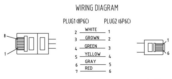 Naar omschrijving van 18643 - InLine Modulaire kabel, RJ45 (8P6C) naar RJ12 (6P6C), 3m