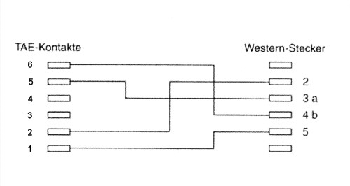 Naar omschrijving van 18819 - InLine TAE-N kabel,  TAE-N naar RJ11 (6P4C), 6m