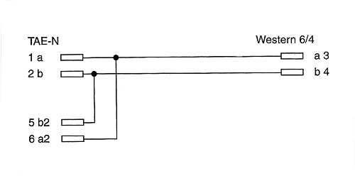 Naar omschrijving van 18819B - InLine TAE-N kabel,  TAE-N naar RJ11 (6P2C), overbrugd, 6m