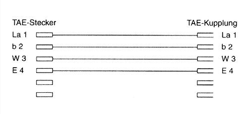 Naar omschrijving van 18841 - InLine TAE-F telefoon verlengkabel,  TAE-F M/V, 10m