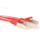 Naar omschrijving van FB6501 - Fb6501 1.00m sstp cat6a red