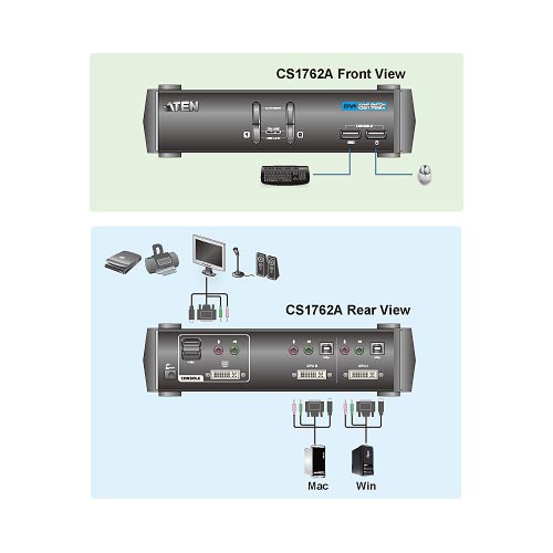 Naar omschrijving van 61612D - KVMP Switch, ATEN, 2x, CubiQ CS1762A, DVI, USB, Audio