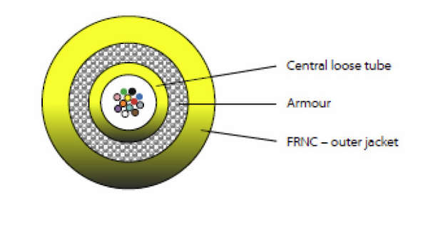 Naar omschrijving van 56312-1OS2 - Fiber in/outdoor kabel 12 vezels OS2 per meter, CPR-B2CA