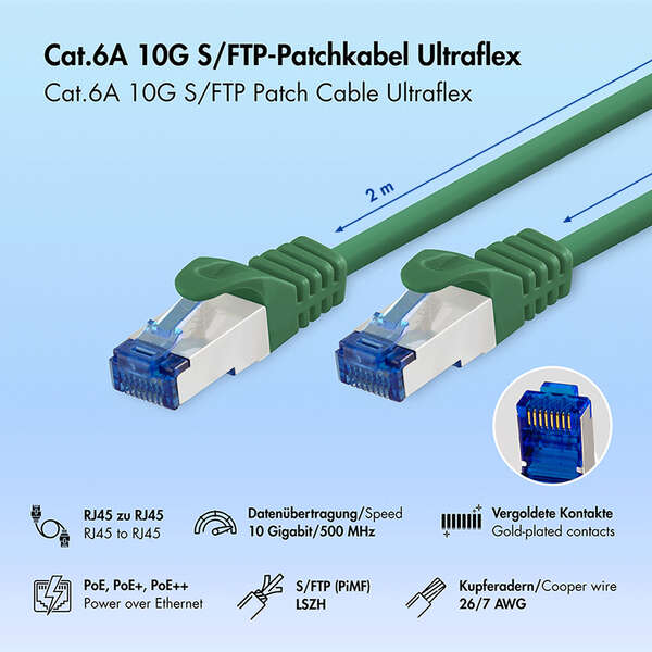Naar omschrijving van C6A055S - Patch cable Cat.6A S/FTP Ultraflex GHMT certified, green  2.0m