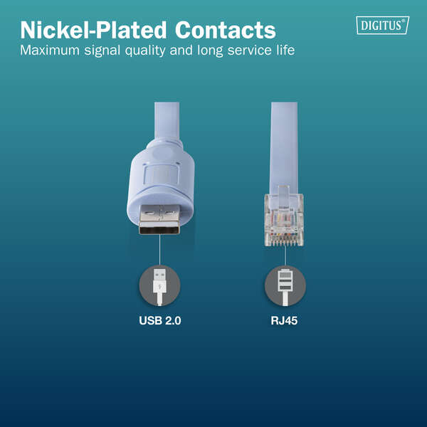 Naar omschrijving van DA-70173 - USB to RJ45 Console Cable 1.8m FT232RNLchipset, light blue, switch, router