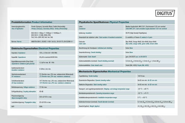 Naar omschrijving van DK-1614-VH-305 - CAT 6 U-UTP installation cable, 250 MHz AWG 23/1, Dca, 305 m, Easy Pull Box, SX, Purple