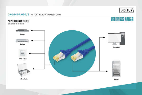Naar omschrijving van DK-1644-A-050-B - CAT 6A S-FTP patch cord, Cu, LSZH AWG 26/7, length 5 m, color blue
