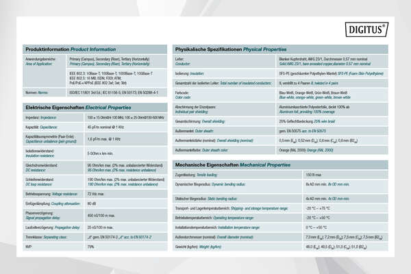 Naar omschrijving van DK-1743-VH-D-1 - CAT 7 S-FTP installation cable, 1200 MHz Dca (EN 50575), AWG 23/1, 100 m ring, Dx, orange