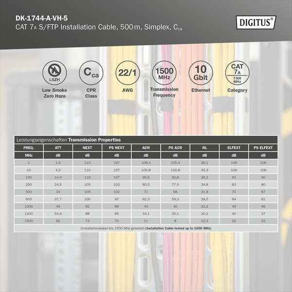 Naar omschrijving van DK-1744-A-VH-5 - CAT 7A S-FTP installation cable, 1500 MHz Cca (EN 50575), AWG 22/1, 500 m drum, yellow