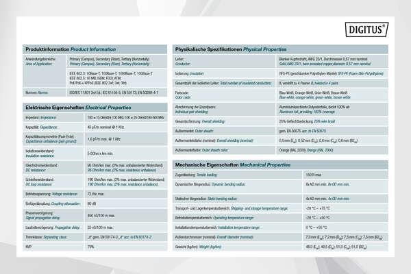 Naar omschrijving van DK-1745-VH-5 - CAT 7 S-FTP installation cable, 1200 MHz B2ca (EN 50575), AWG 23/1, 500 m drum, Sx, orange