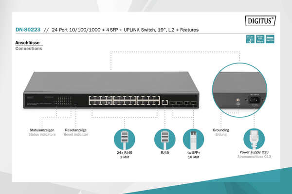 Naar omschrijving van DN-80223 - 24 Port GE  4 SFP+ UPLINK L2+ Switch 24 Port 10/100/1000+4SFP+ UPLINK Switch