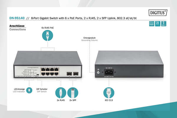 Naar omschrijving van DN-95140 - 8 Port Gigabit Switch 8xRJ45 (6xPoE)+ 2G SFP 180W Support 802.3 af/at/bt standard