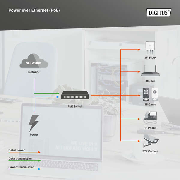 Naar omschrijving van DN-95344 - L2 managed Gigabit Ethernet PoE Switch 8-port PoE + 2-port SFP, 86W PoE budget
