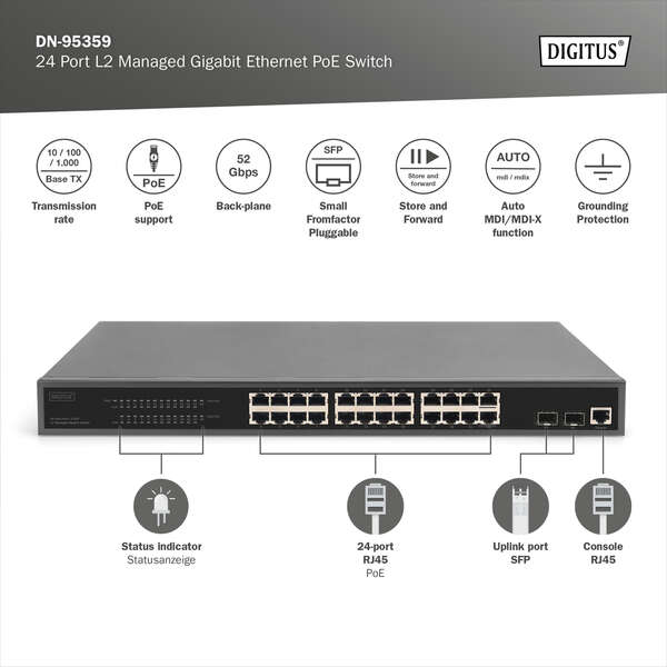Naar omschrijving van DN-95359 - DIGITUS 24-Port Gigabit PoE Networkswitch, 19 inch, L2 managed, 2 SFP Ports