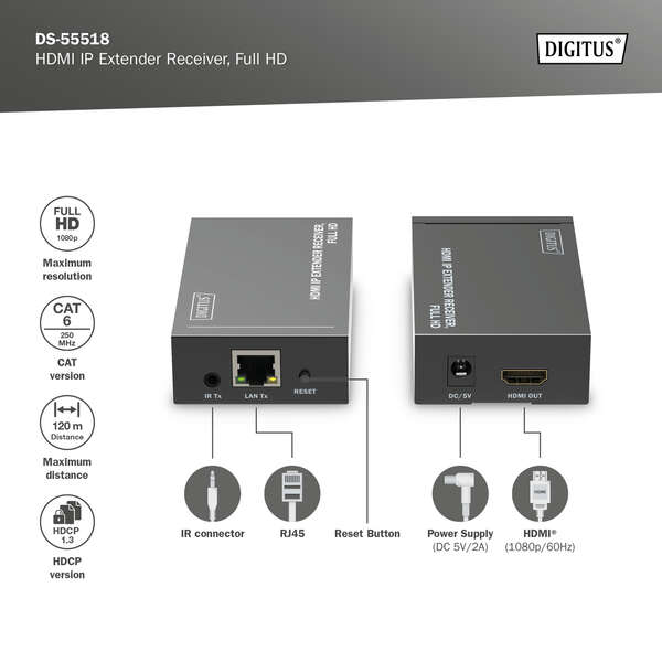 Naar omschrijving van DS-55518 - HDMI IP Video Extender, Receiver Unit for DS-55517
