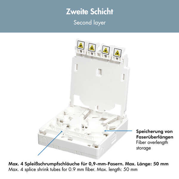 Naar omschrijving van FB1007 - FTTH termination box, 4 ports, wall or DIN rail mounting, white