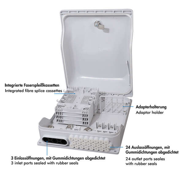 Naar omschrijving van FB196E - FTTX distribution box max. 96 fibers, 24x LC/DX or SC/SX, unloaded, IP65