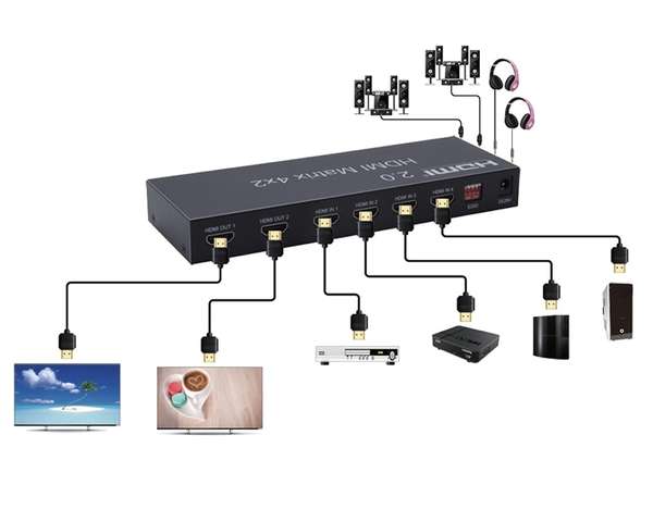 Naar omschrijving van 4X2-HDMI-MATRIX - HDMI Matrix 4x2