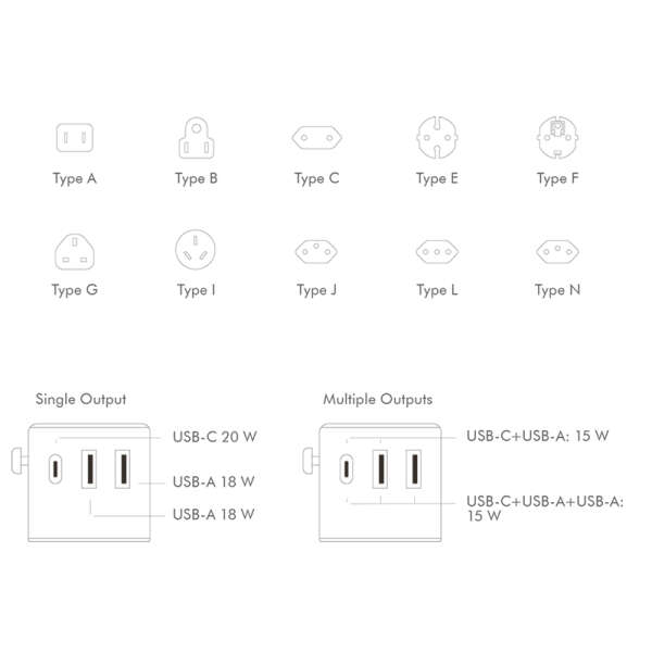 Naar omschrijving van PA0356 - Universal travelling power supply, 20 W (PD), 4x connections, white