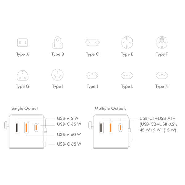 Naar omschrijving van PA0357 - Universal travel power supply, 70 W (PD), 4x connections + cable, white
